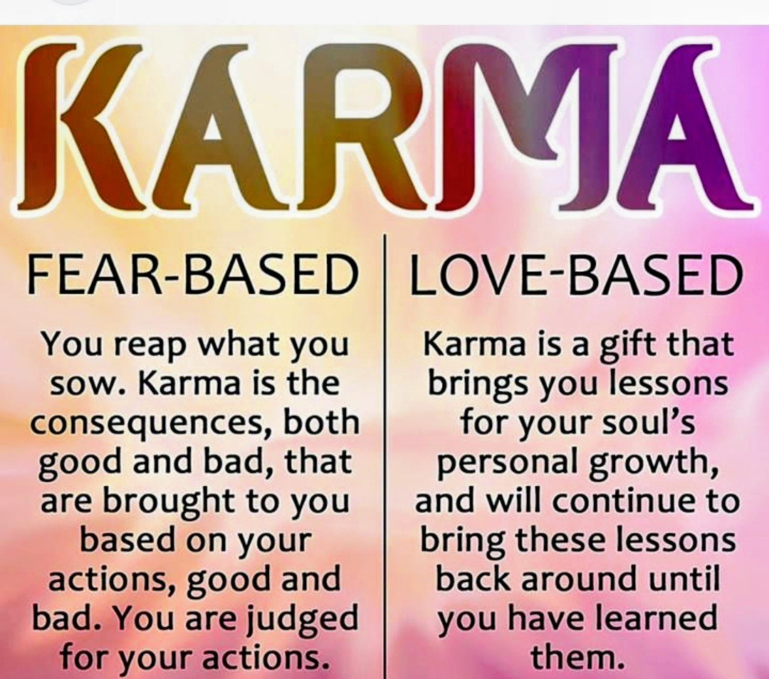 Your actions are the result of your consequences.