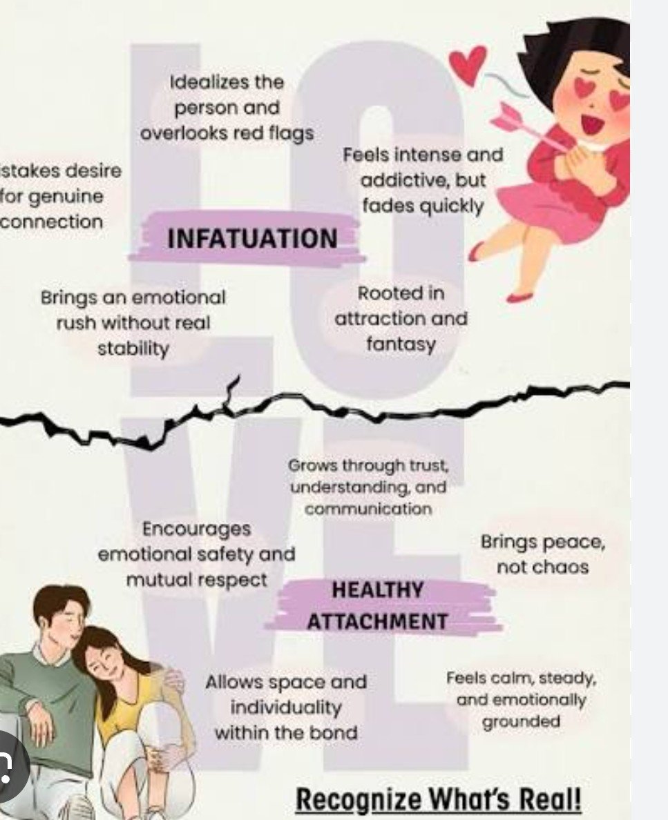 Recognize what's real